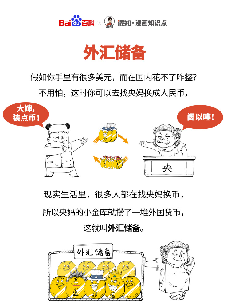 百科x混知：图解外汇储备