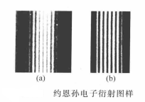图1 约恩孙电子衍射图样