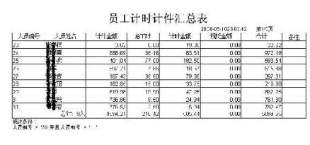 计时工资结算软件