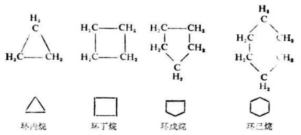 环烷烃