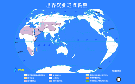 农业地域类型
