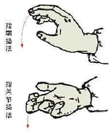 推拿手法