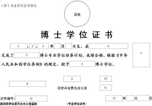 学位证书