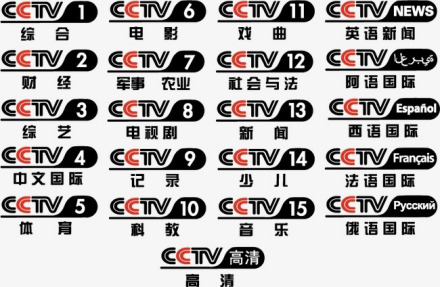 “英语缩写+数字+中文标识”的台标形式