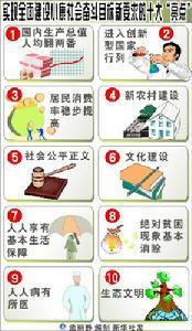 小康社会