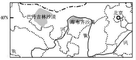 库布齐沙漠