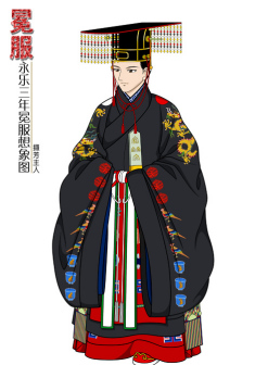 大明衣冠