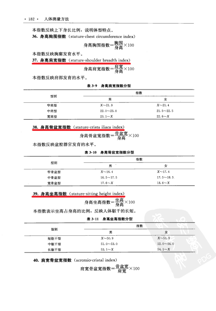 人类学家对坐高指数分型的初始设定 