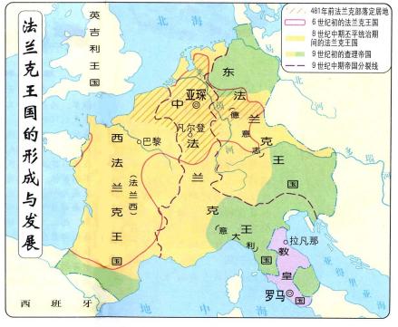 法兰克帝国