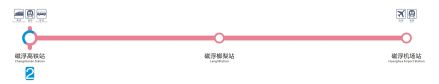 线路图