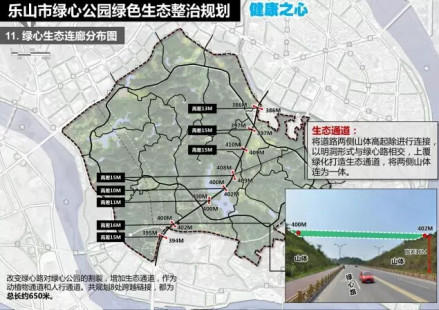 范围