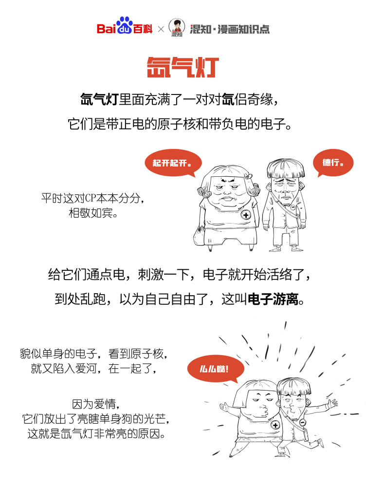 百科x混知：图解氙气灯