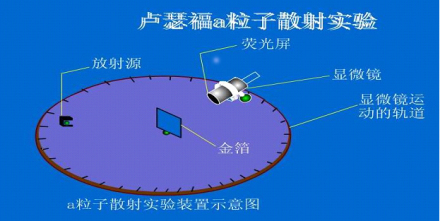 图册