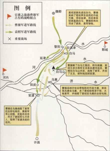 官渡之战形势图