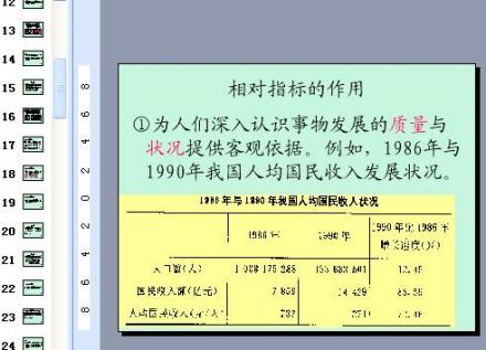 总量指标