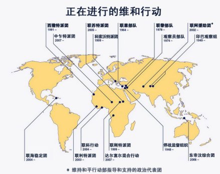 联合国维持和平行动情况与数据