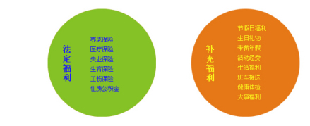 福利图片1