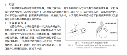 长笛发音原理图示 