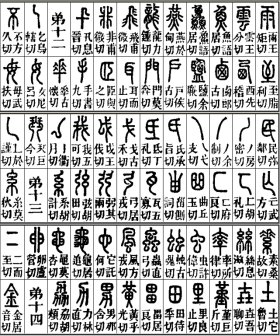 说文解字
