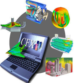 流体动力学的应用