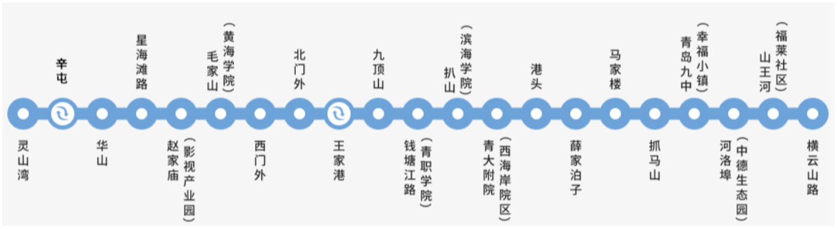 青岛地铁6号线一期工程线路图