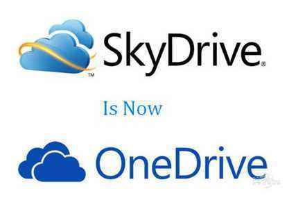 OneDrive标志变更