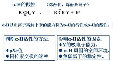 α-活泼氢引起的反应