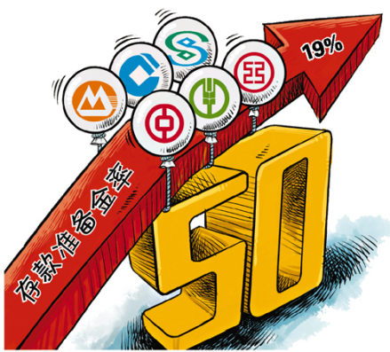 存款性金融机构