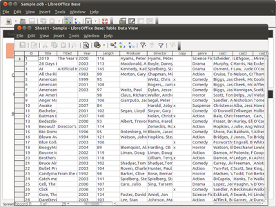 LibreOffice办公套件全览
