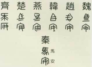 文字的差异