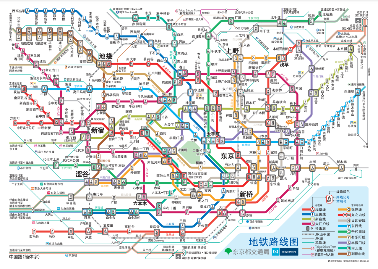 东京都地铁线路图