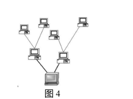 图7