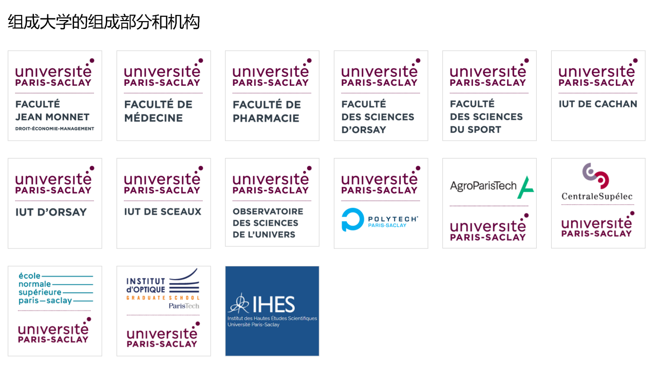 组成大学的组成部分和机构