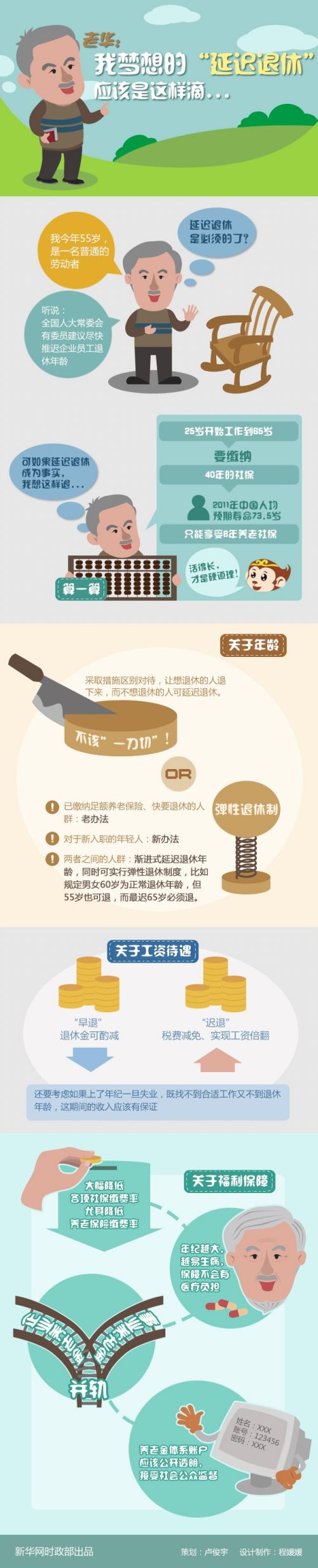 延迟退休宣传手册