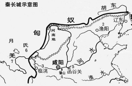 秦长城示意图