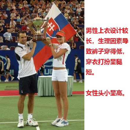 穿衣打扮导致男性显腿短，头小导致女性显高