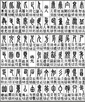 说文解字