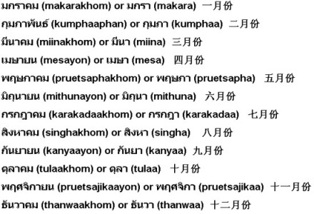 泰语中十二个月份的写法和念法