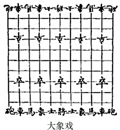 大象戏