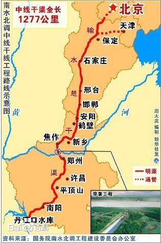 南水北调中线工程