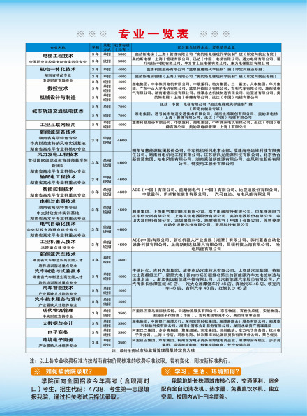 2023年招生简章 