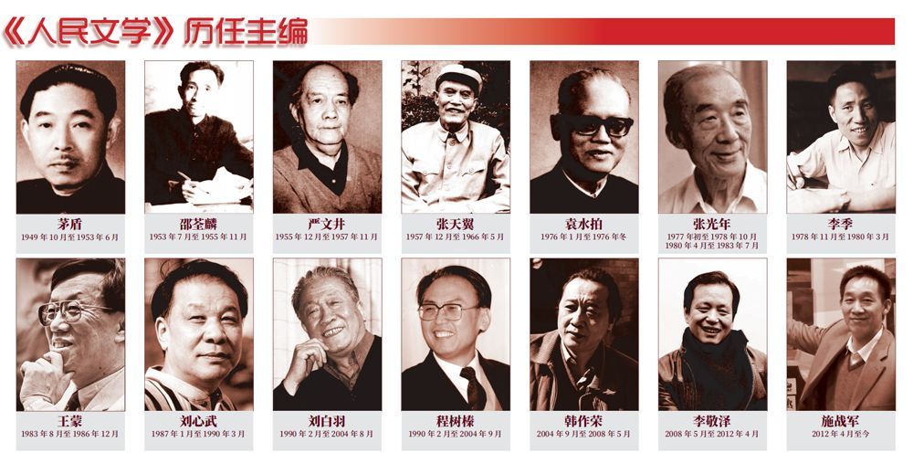 《人民文学》历任主编