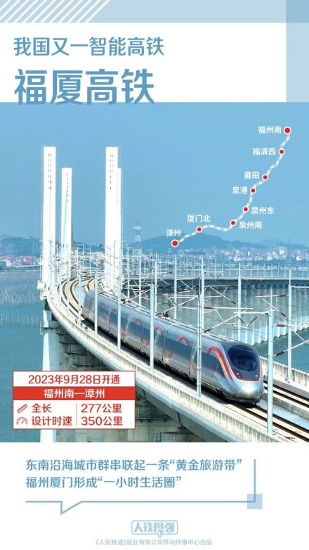 福厦（漳）高速铁路
