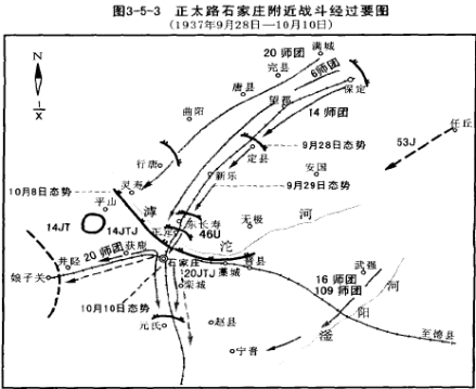 正太路石家庄附近战斗经过要图，1937年9月28日—10月10日