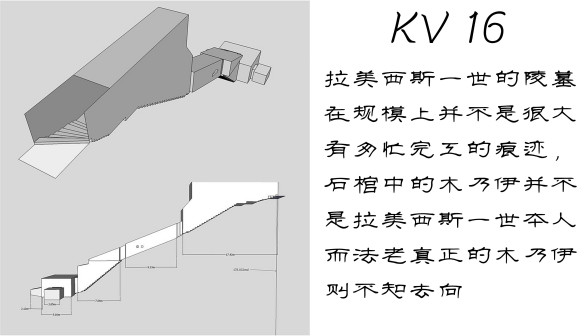 帝王谷部分王陵介绍