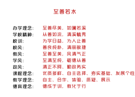 重庆市第二十八中学办学理念