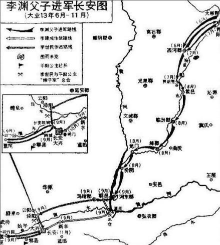 李渊父子进军长安图