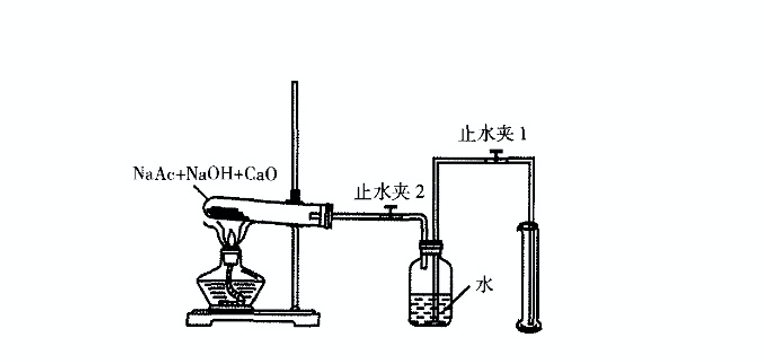 实验装置 