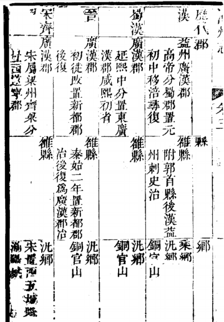 汉州志