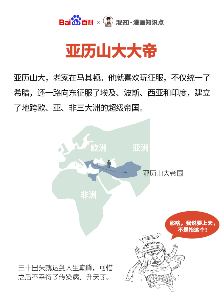 百科x混知：图解亚历山大大帝